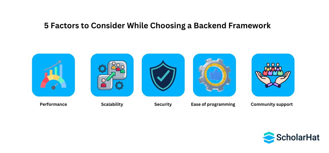 Factors to Consider While Choosing a Backend Framework