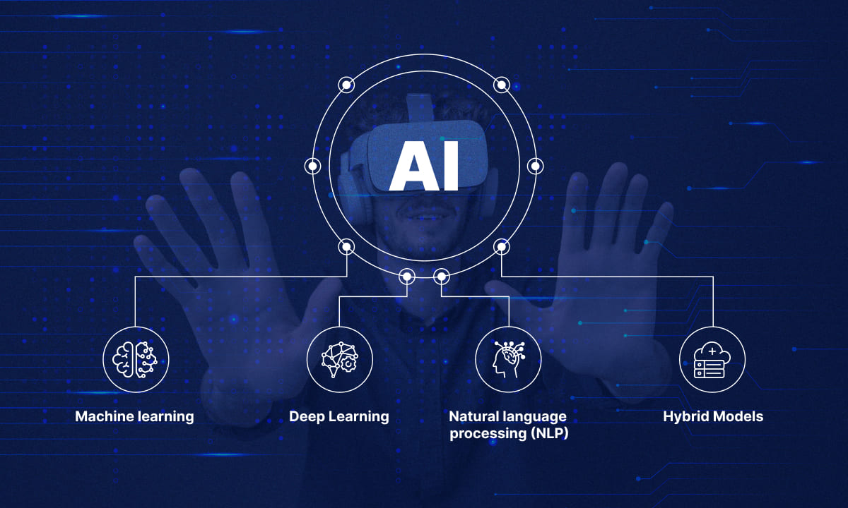 Artificial Intelligence (AI) & Machine Learning (ML)