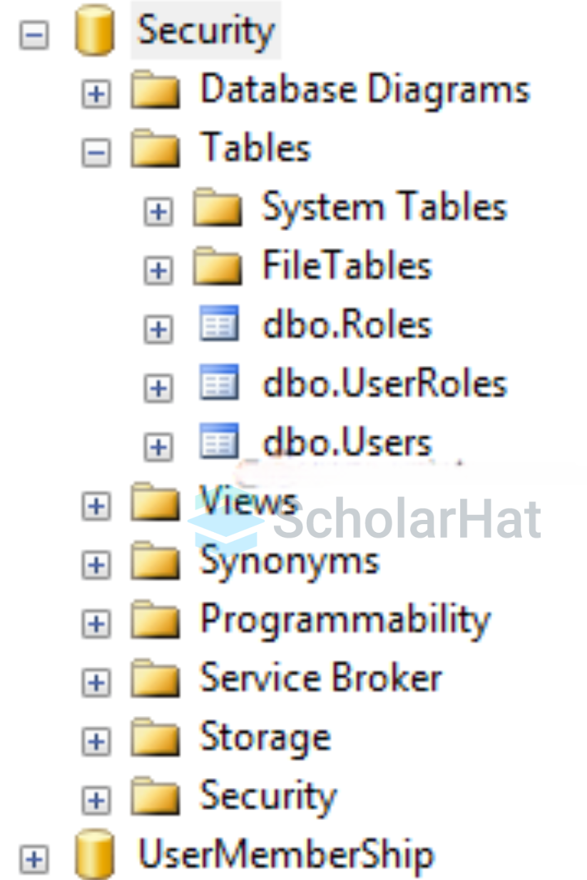 database will be created in your SQL Server