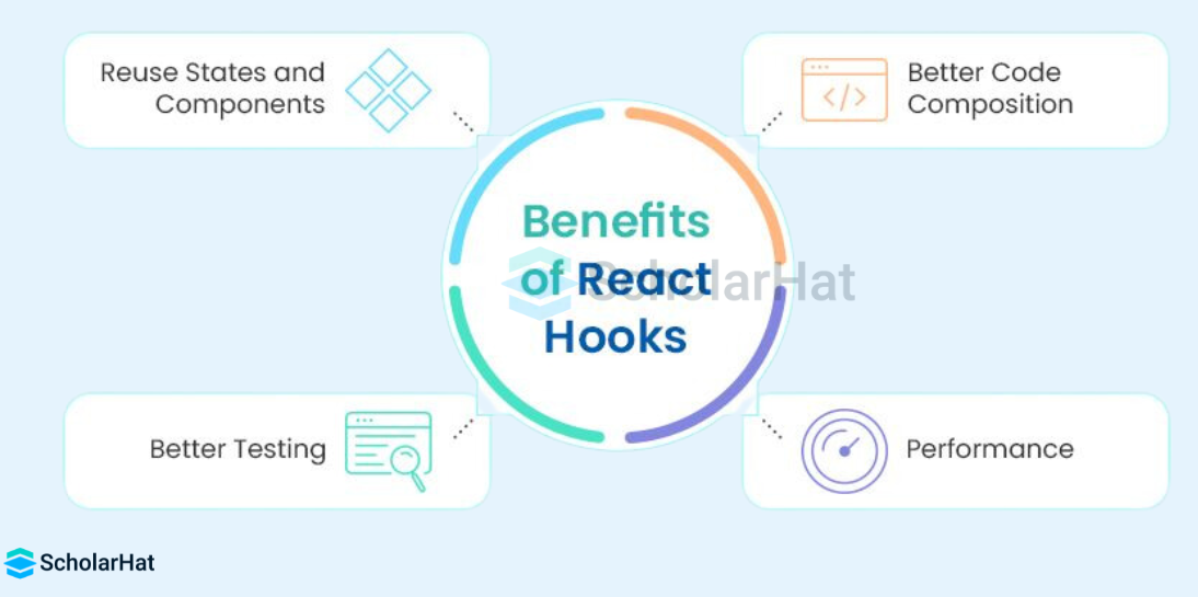  benefits of using React Hooks