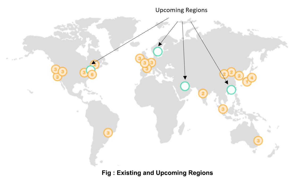 local zones in aws