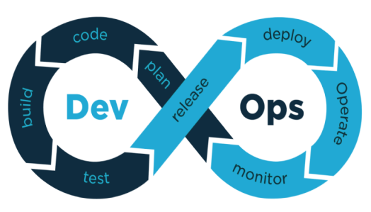 devOps tools