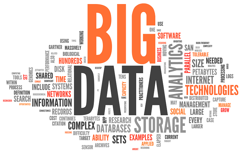 Big Data Hadoop