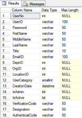 SQL query database table with example