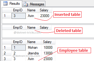 Now insert a new record in Employee table to see data within the Inserted logical table.